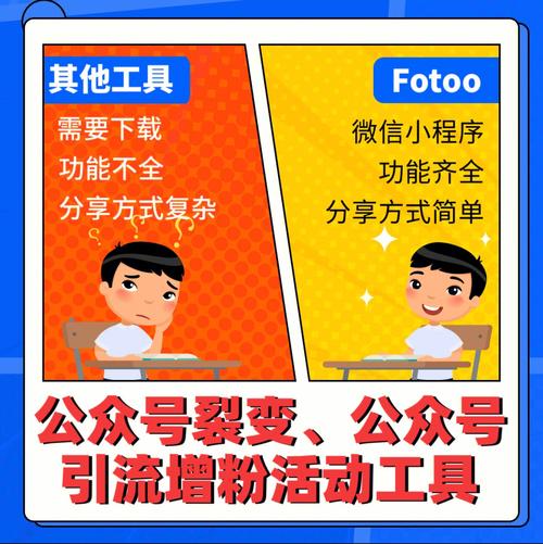 怎么分辨公众号刷粉