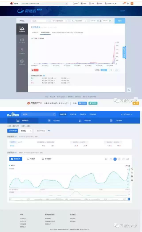 今日头条评论刷数据